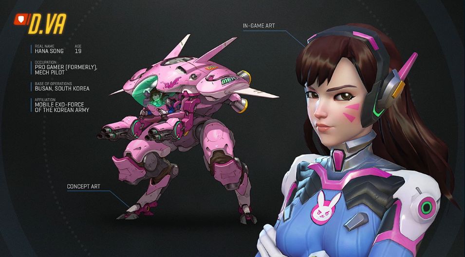 D Va Overwatch オーバーウォッチウィキア Fandom