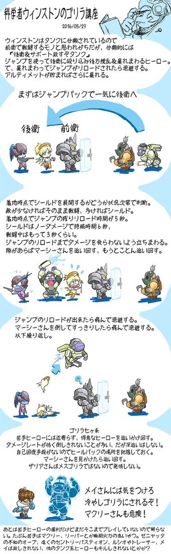 ウィンストン Overwatch オーバーウォッチウィキア Fandom