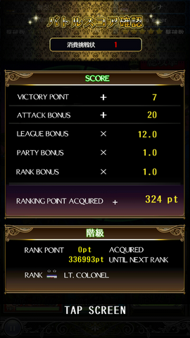Score
