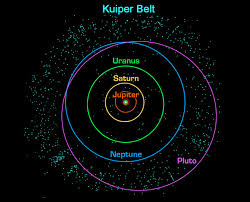 Kuiper belt and oort cloud