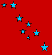 Kingdom of Hawaiitran Flag