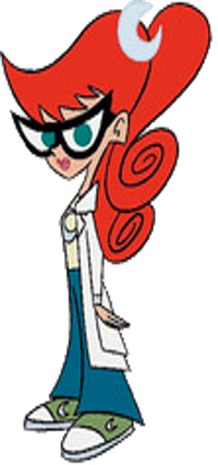 Mary Test