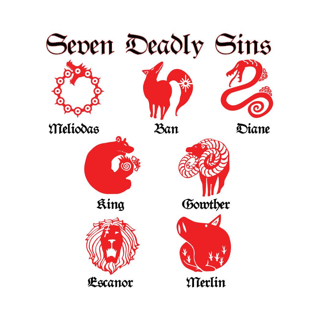 Seven Deadly Sins Heroes Wiki Fandom