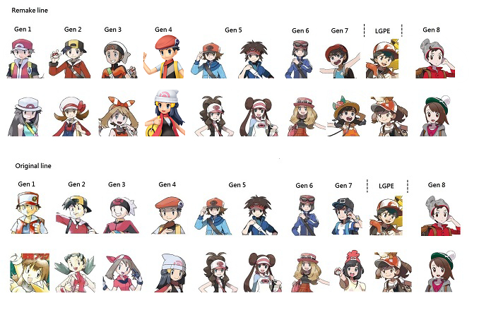 Pokémon Trainer Heroes Wiki Fandom Powered By Wikia