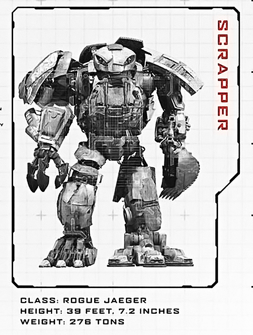 Scrapper | Pacific Rim Wiki | FANDOM powered by Wikia