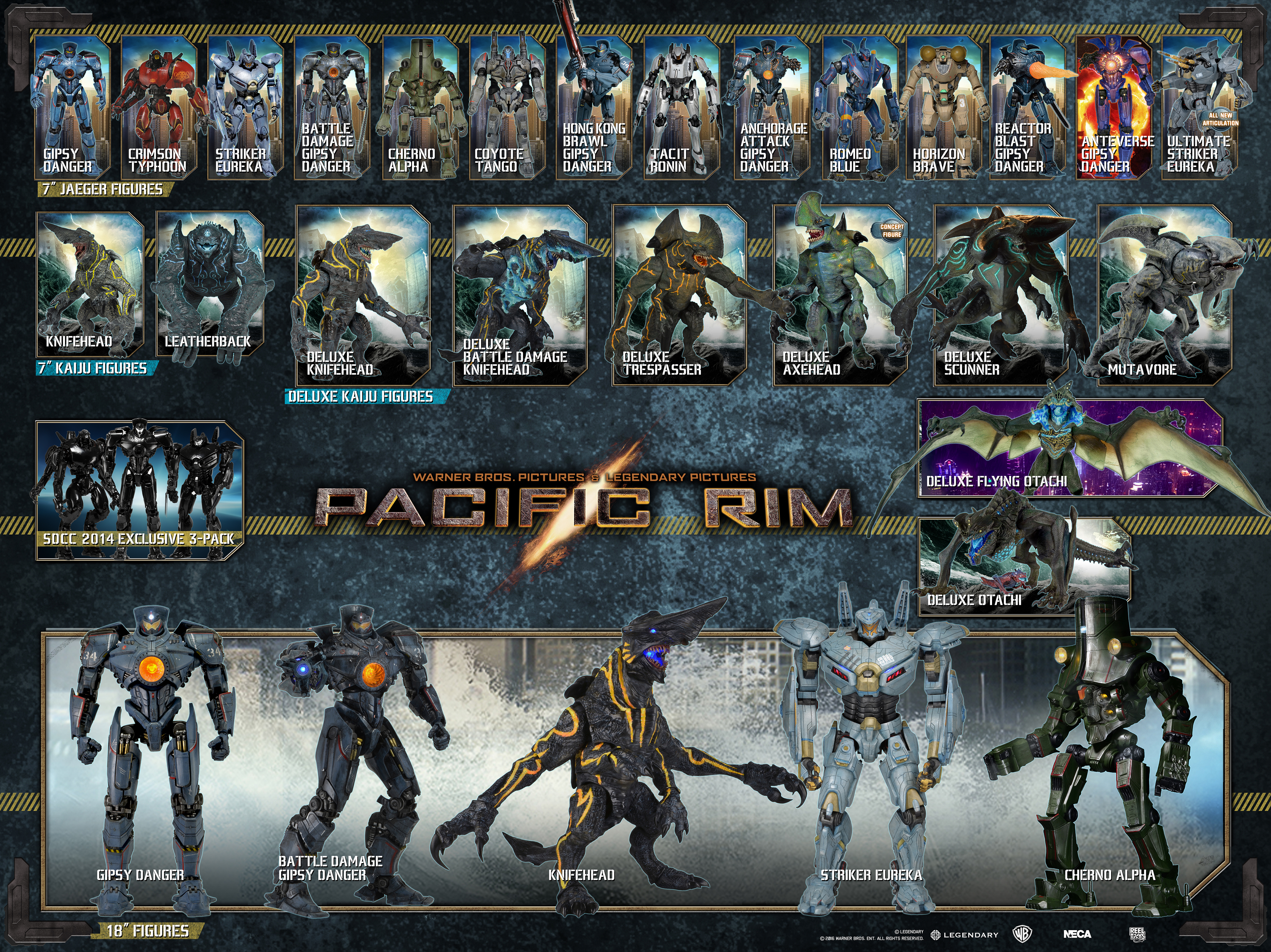 pacific rim toys