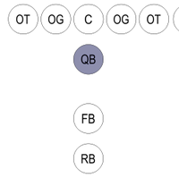 Randy Wright Packers Wiki Fandom