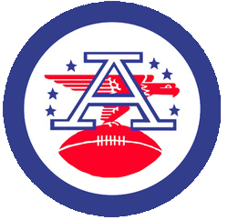 AFL
