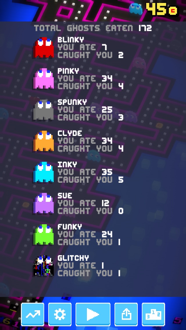 all ghost names in pac man