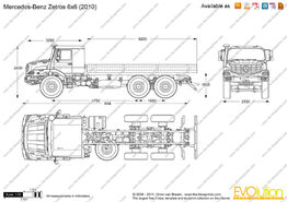 Mercedes Benz Zetros 2733 6x6 Wiki Padeprueba Fandom