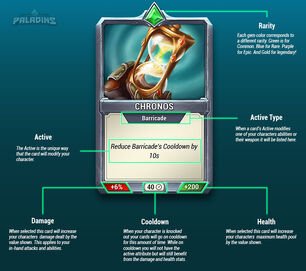 Card description