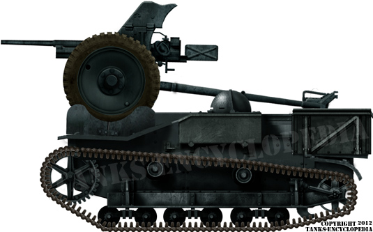 Selbstfahrlafette für 3,7cm Pak 36 auf Renault UE(f) Version 1 ...