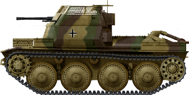 Aufklärungspanzer 38(t)