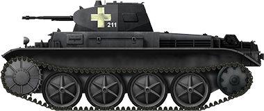 Panzer II Ausf.D