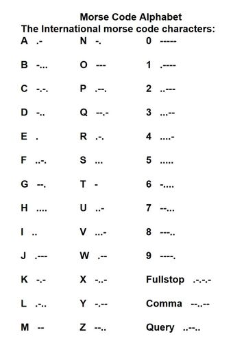 Morse Code Numbers