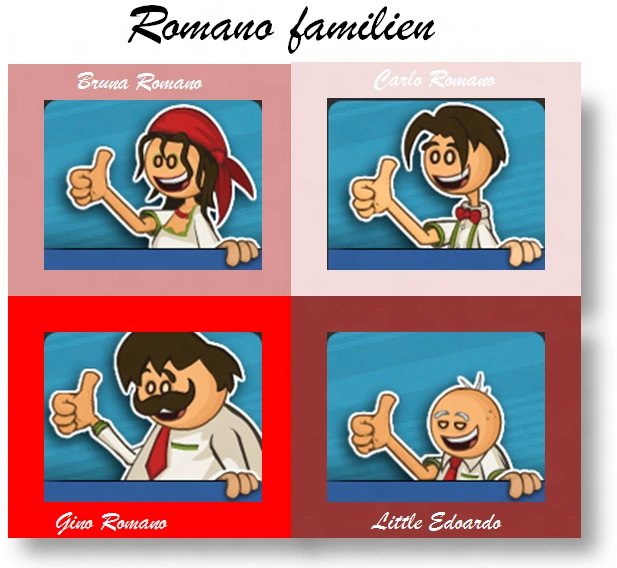 Image Romano familien.png Flipline Studios Wiki FANDOM powered by