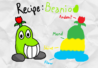 BeanieRecipe