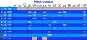 TTYD MinorLeague