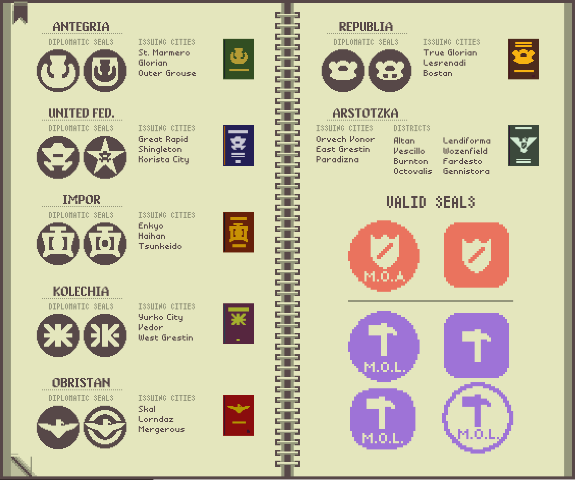 Image Papers Please Countries Seals Png Papers Please Wiki   Latest