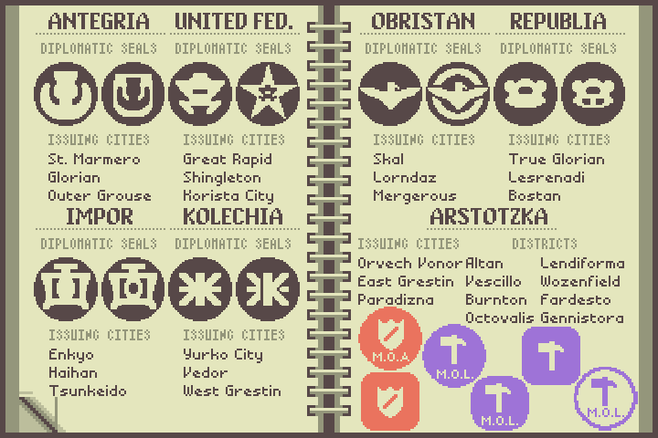 papers please cheat sheet papers please cheat sheet