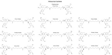 Atracurium isomers 2