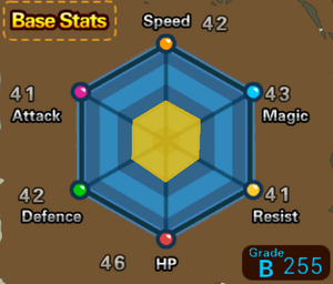 Mildeep Base