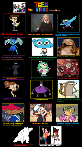 Multiverse Teen Titans Cast Meme