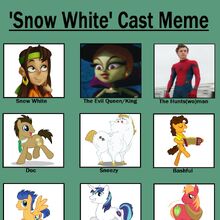 Cast In Memes The Parody Wiki Fandom