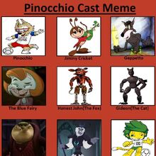 Cast In Memes The Parody Wiki Fandom