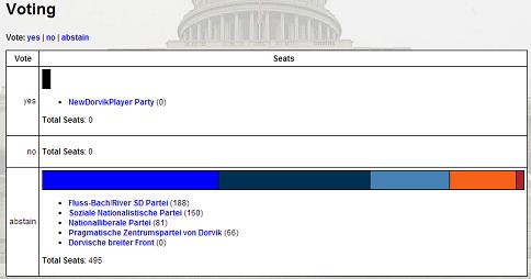 19.vote