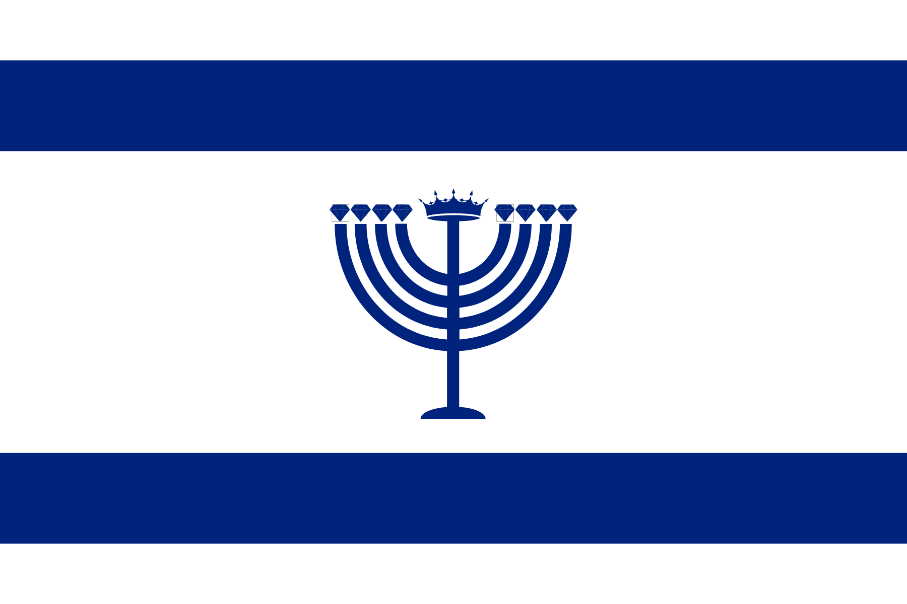 The Flag of the Moledet Medinat (Beiteynu)