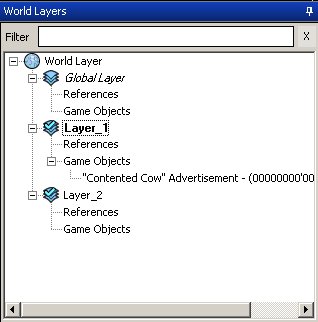 WorldLayers