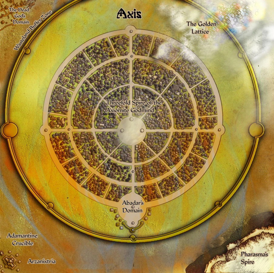 Axis Pathfinder Wiki FANDOM powered by Wikia