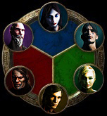Class select