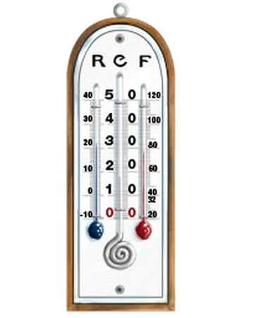 thermometer wiki