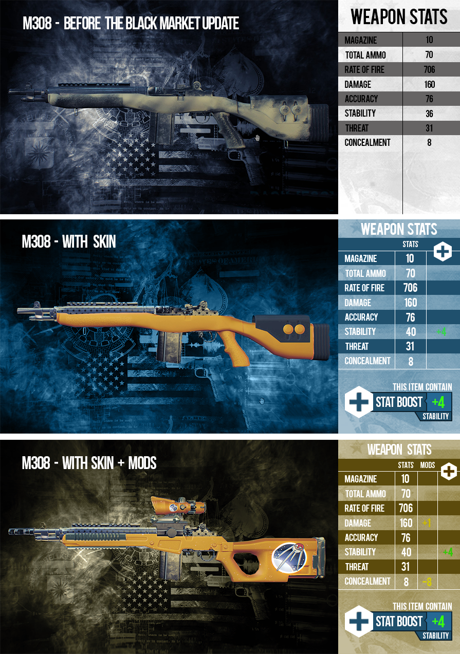 Payday 2 weapon фото 48