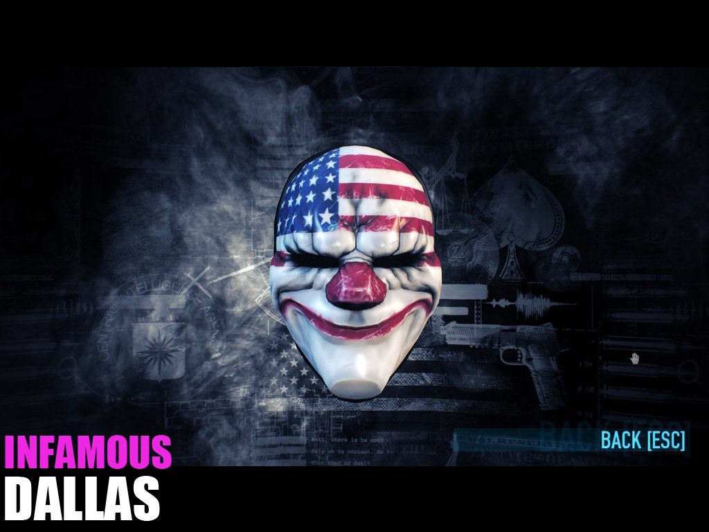 Payday 2 Custom Music Mod