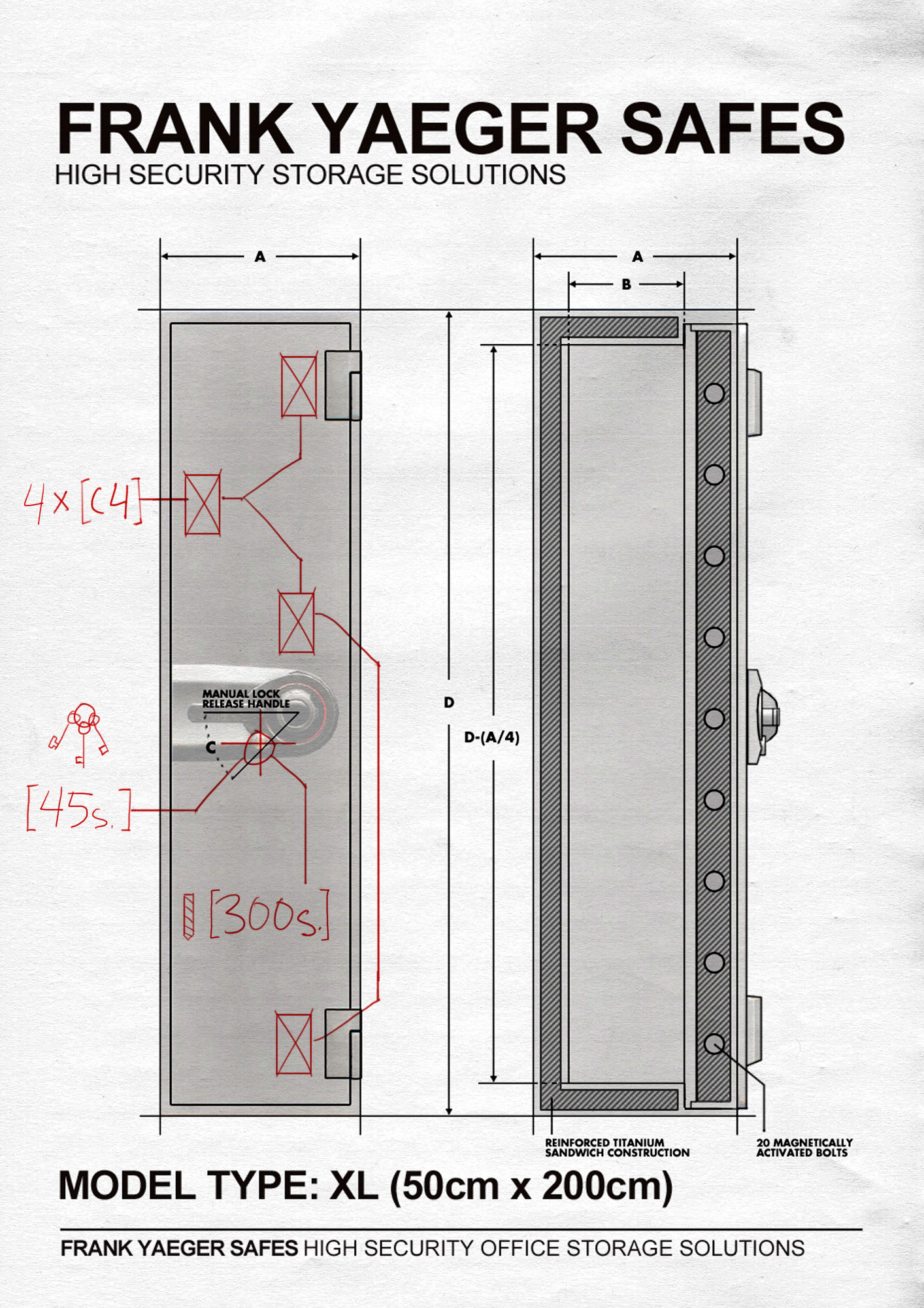 i picked sentry safe open but cannot pick it to lock it i picked sentry safe open but cannot pick it to lock it