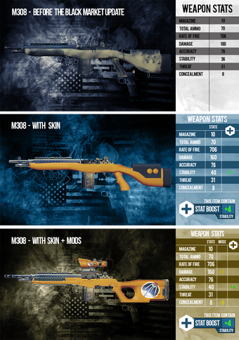 Payday 2 Custom Weapons