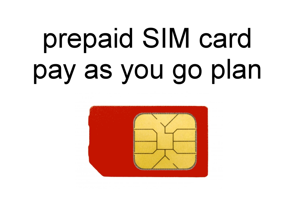 What Is This Wiki All About Prepaid Data Sim Card Wiki Fandom