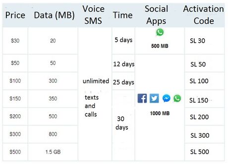 Telcel1