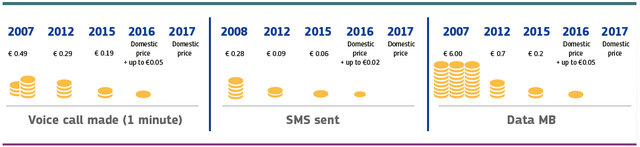 File:EU history.png