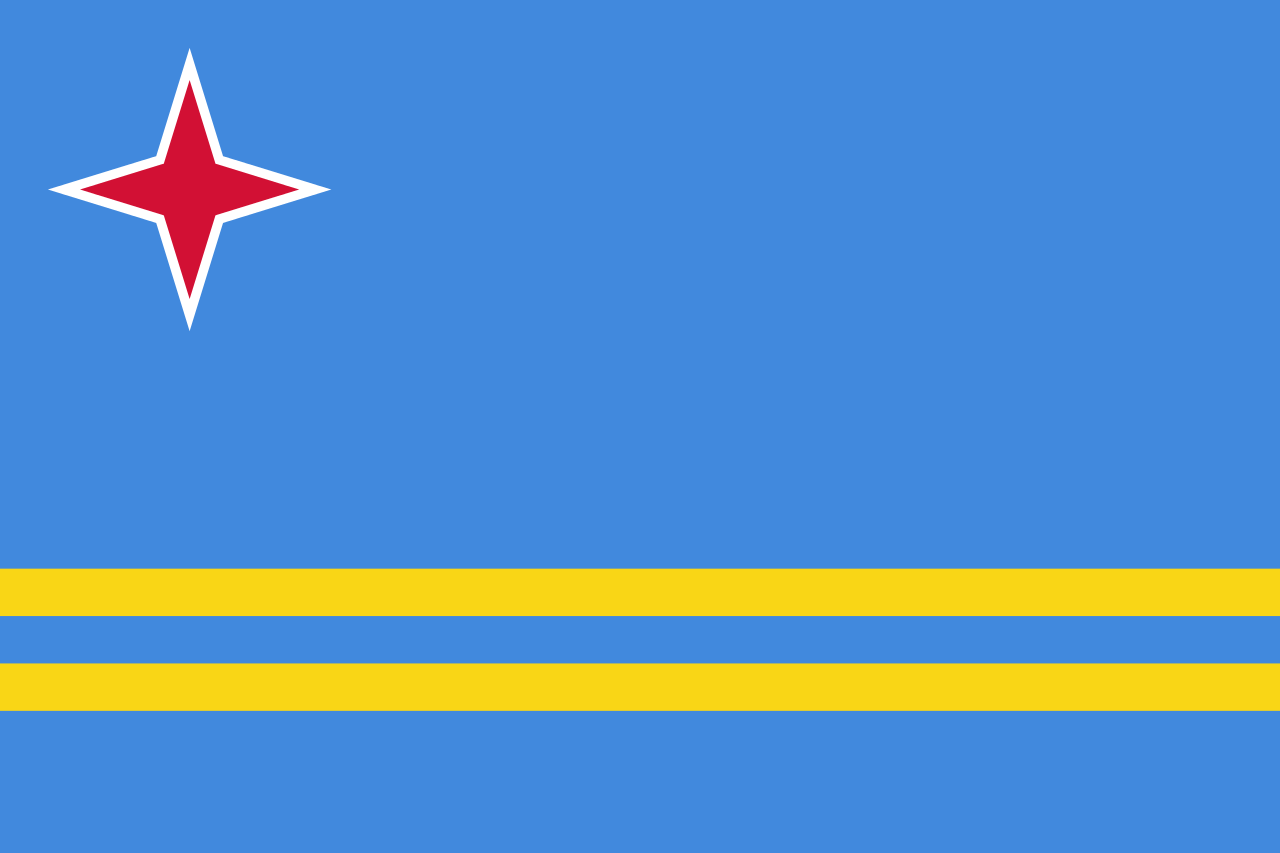 Aruba Packages & Data Plan of 2025