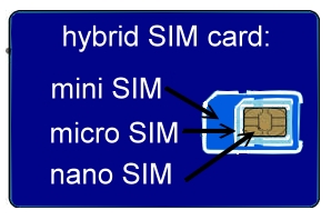 Image - Hybrid SIM.jpg | Prepaid Data SIM Card Wiki | FANDOM powered by