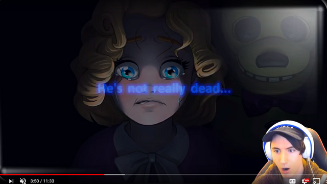 All The Fnaf 6 Characters And Who They Are Fandom All The Fnaf 6 Characters And Who They Are Fandom