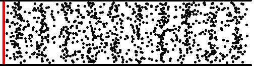 Movement