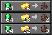 Villager Egg prices