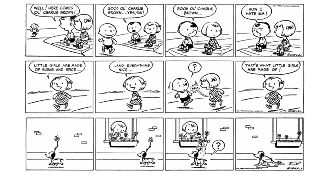 Peanuts Wiki Fandom Powered By Wikia - 