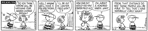 April 1961 Comic Strips Peanuts Wiki Fandom