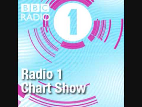 Bbc One Radio Chart